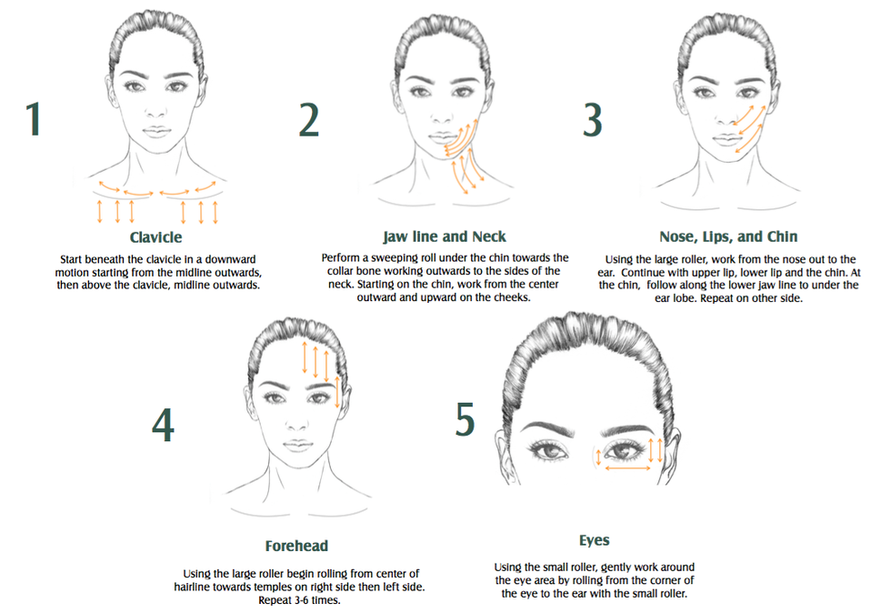 When to use jade rollers